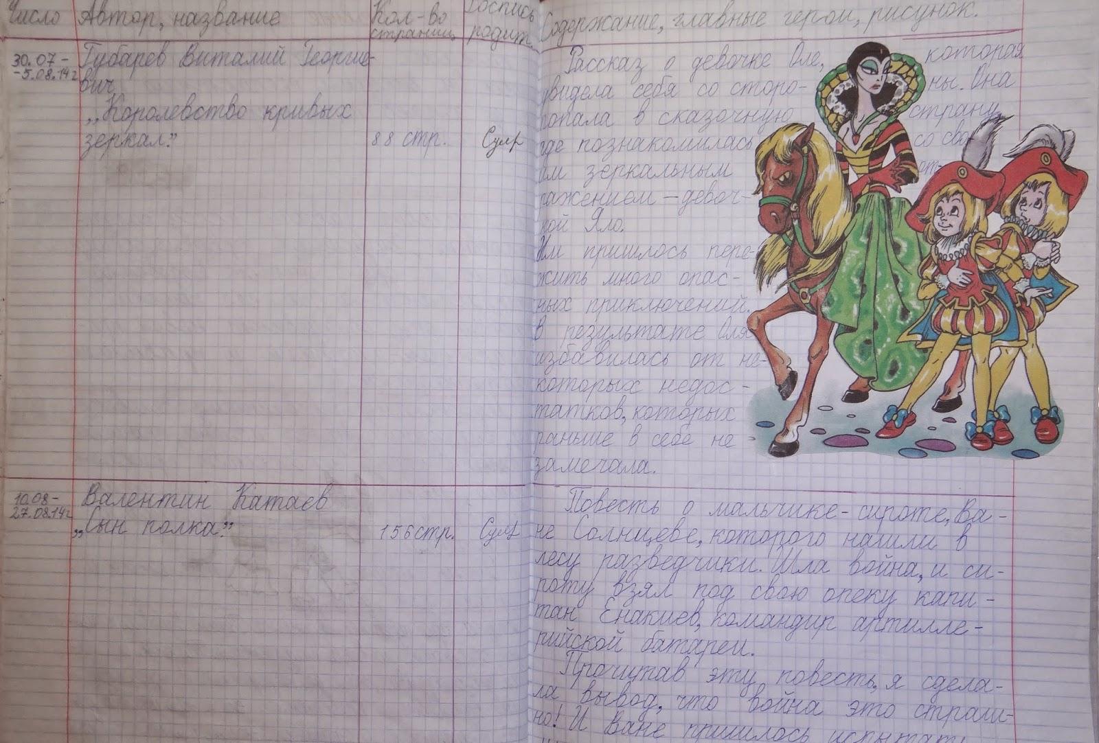 Читательский дневник для 1-11 классов - краткое описание, иллюстрации, подробный разбор произведений